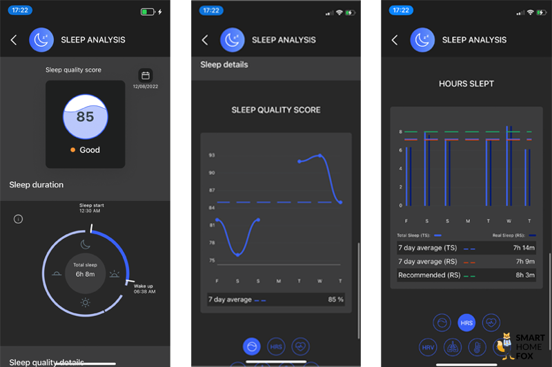 You can see the sleep analysis with the Circular Ring.